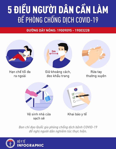 Một số biện pháp phòng chống dịch bệnh COVID- 19 cho trẻ trong Trường Mầm Non Thanh Tân